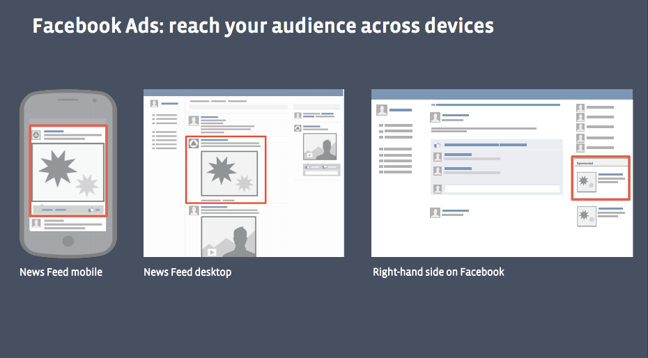 Guide publicitaire Facebook en téléchargement PDF
