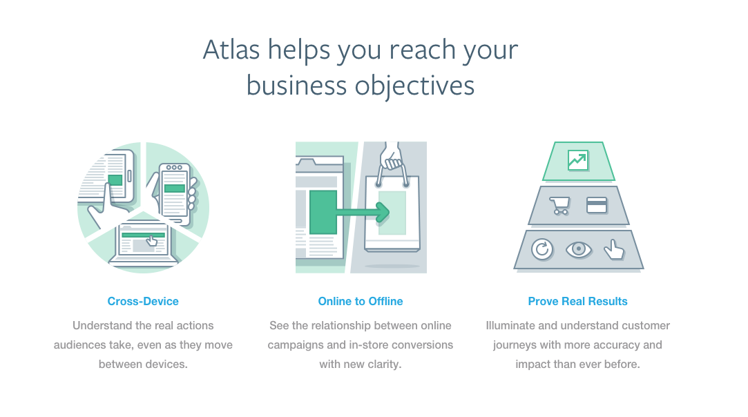 Facebook achète Atlas Solutions